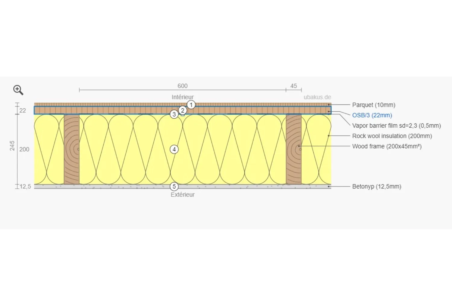 Ground floor pre-fab plate — Residential houses