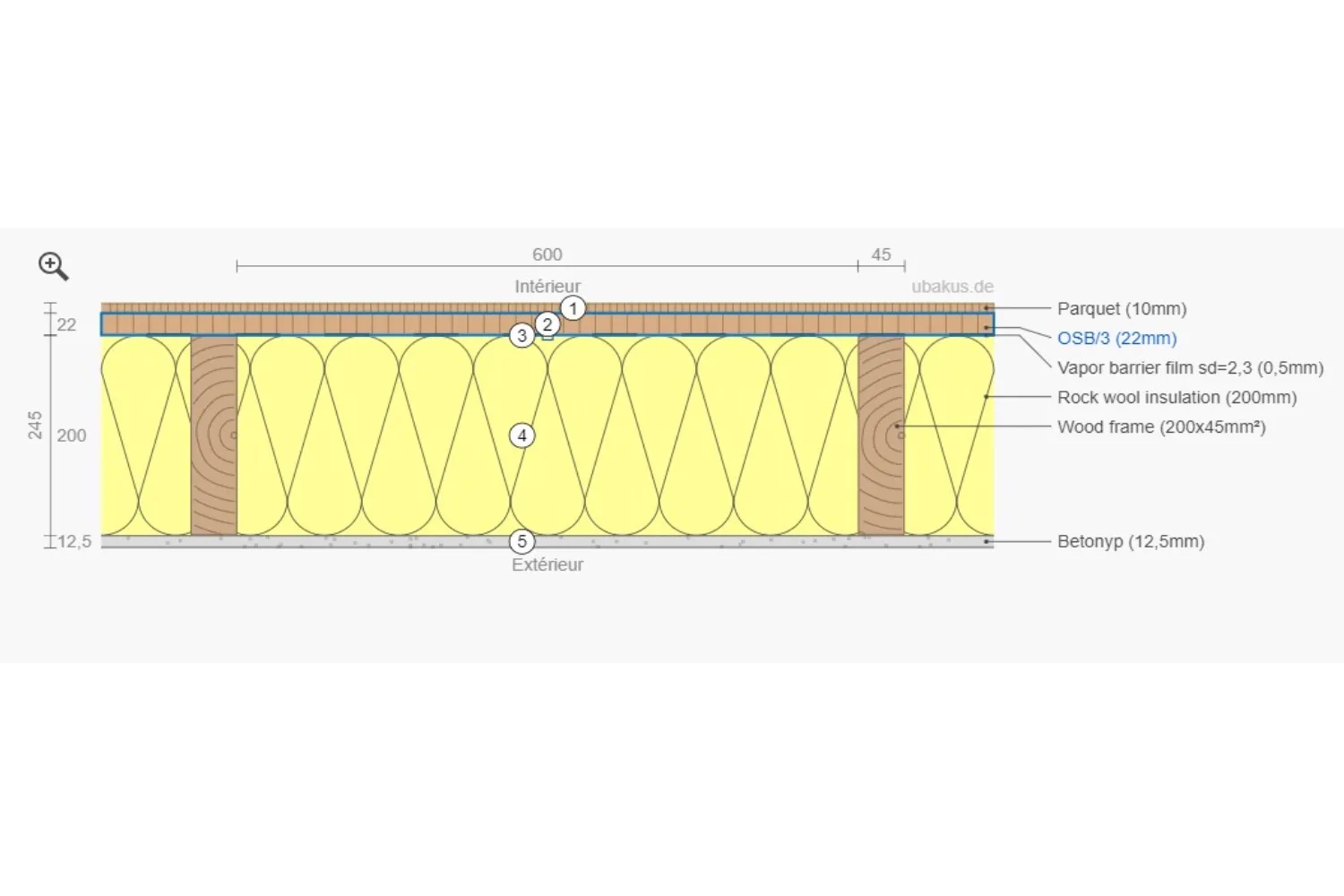 Ground floor pre-fab plate — Holiday homes